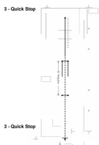 Illustration of Exercise 3 of the Motorcycle Skills Test: Performing a Quick Stop