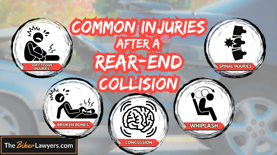 Image outlining common injuries after a rear-end collision that would require contacting The Biker Lawyers personal injury law firm